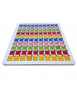 Hamaha Educational Wooden Toy Multiplication Table